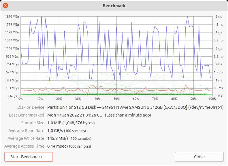 Disk benchmark